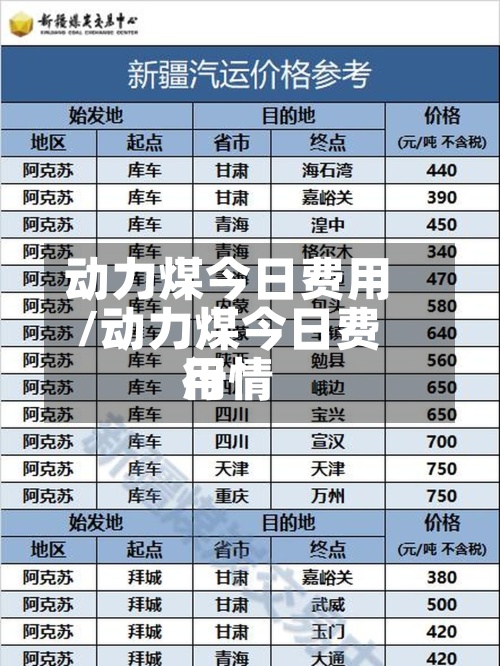 动力煤今日费用
/动力煤今日费用
行情-第2张图片