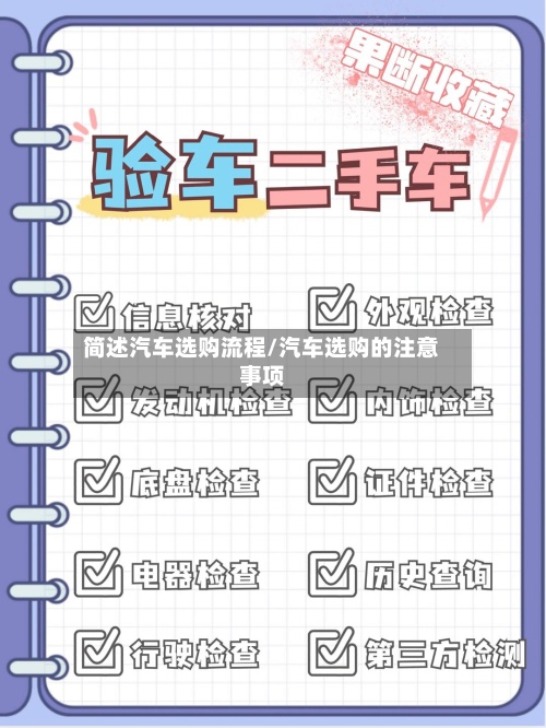 简述汽车选购流程/汽车选购的注意事项-第3张图片