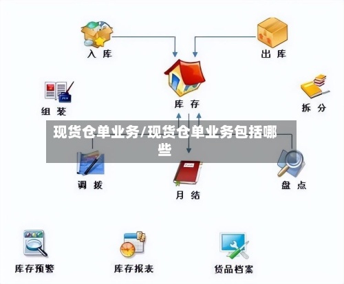 现货仓单业务/现货仓单业务包括哪些