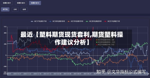 最近【塑料期货现货套利,期货塑料操作建议分析】-第2张图片