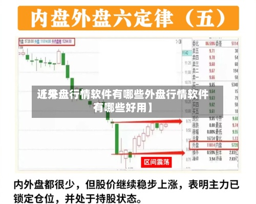 近来【外盘行情软件有哪些外盘行情软件有哪些好用】