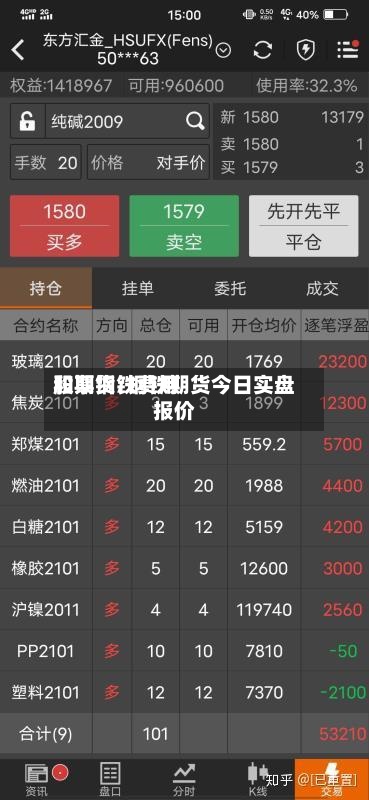 股票钢铁费用和期货/钢铁期货今日实盘报价