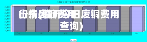 山东废铜费用行情(临沂今日废铜费用查询)