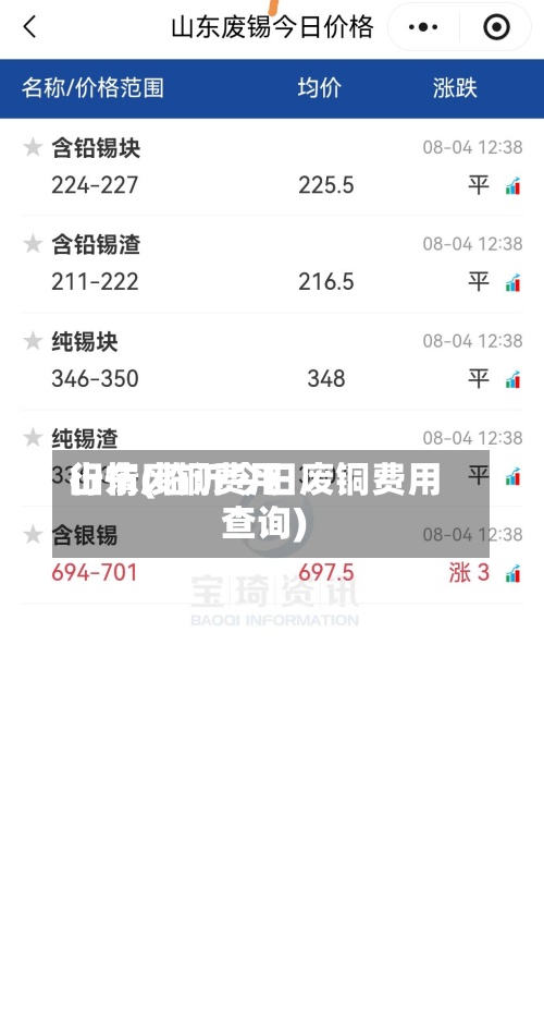 山东废铜费用行情(临沂今日废铜费用查询)-第2张图片