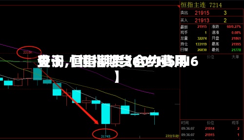 关于【恒指期货合约费用查询,恒指期货2607HSIN6】