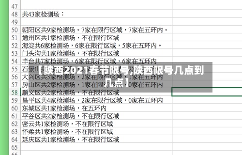 【陕西2021春节限号,陕西限号几点到几点】-第3张图片