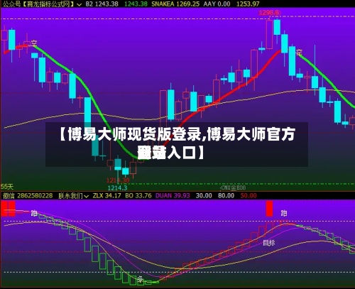 【博易大师现货版登录,博易大师官方网站登录入口】-第3张图片