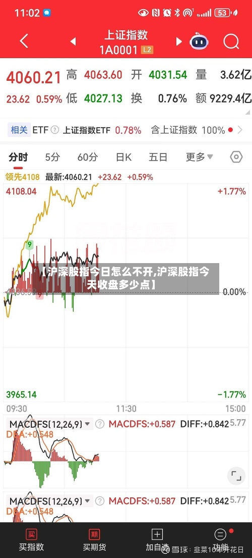 【沪深股指今日怎么不开,沪深股指今天收盘多少点】-第3张图片