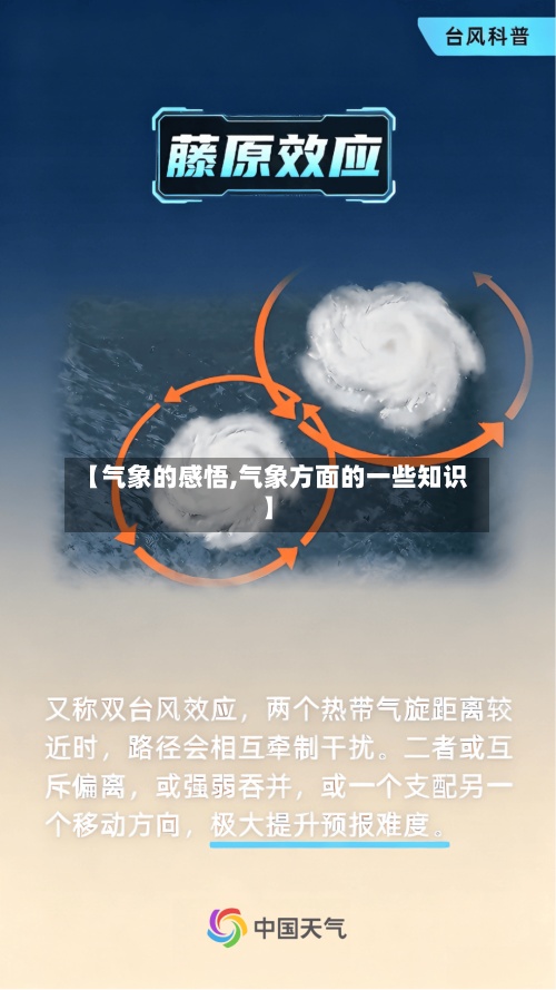 【气象的感悟,气象方面的一些知识】-第2张图片