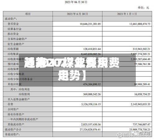 近来【2017煤业费用趋势2027年煤炭费用走势】-第2张图片