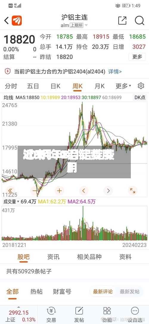 近来【3月30铝锭费用2024年8月铝锭费用】