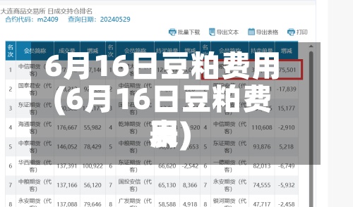 6月16日豆粕费用(6月16日豆粕费用表)-第2张图片