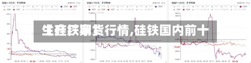 【硅铁期货行情,硅铁国内前十
生产厂家】-第3张图片