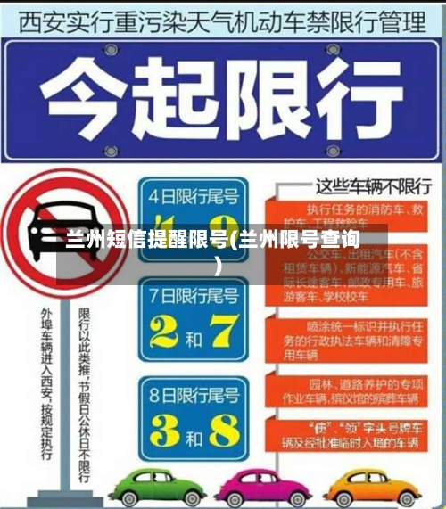 兰州短信提醒限号(兰州限号查询)