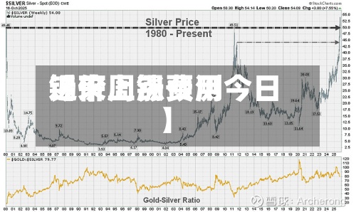 近来【下周锡费用锡价上涨预测今日】-第2张图片