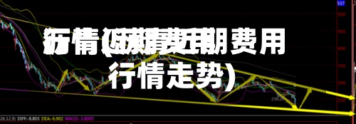 沥青近期费用行情(沥青近期费用行情走势)-第2张图片