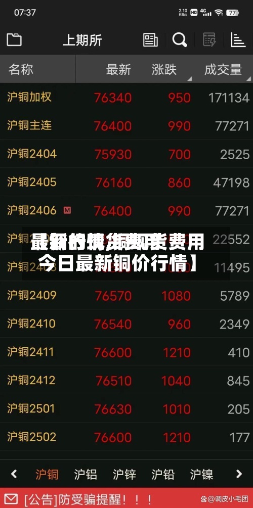 【铜的现货费用最新行情,铜现货费用今日最新铜价行情】-第2张图片