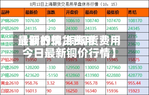 【铜的现货费用最新行情,铜现货费用今日最新铜价行情】