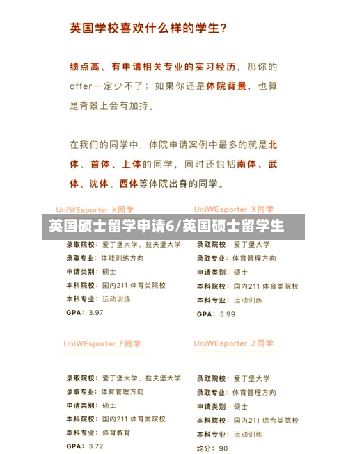 英国硕士留学申请6/英国硕士留学生-第2张图片
