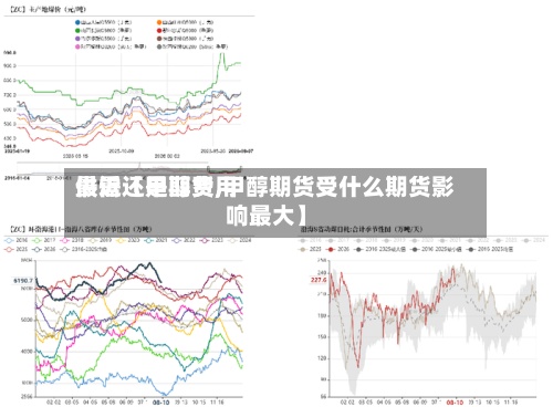 最近【甲醇费用
供需还是期货,甲醇期货受什么期货影响最大】-第3张图片
