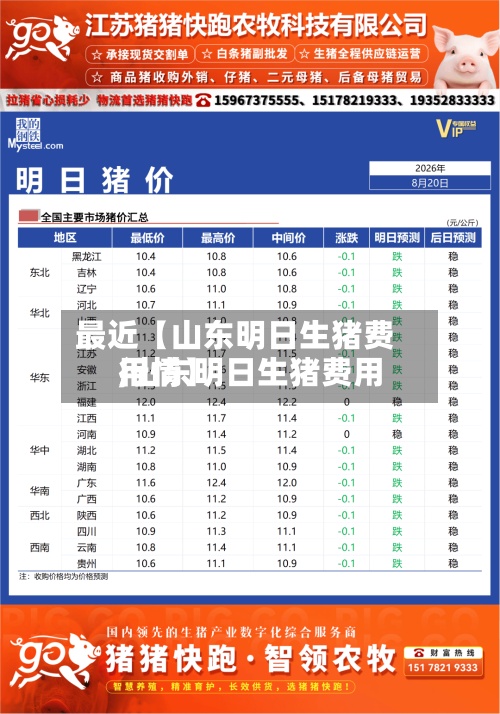 最近【山东明日生猪费用,山东明日生猪费用行情】