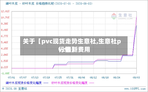 关于【pvc现货走势生意社,生意社pvc最新费用行情】-第2张图片