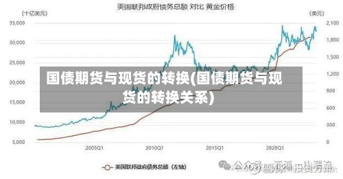 国债期货与现货的转换(国债期货与现货的转换关系)