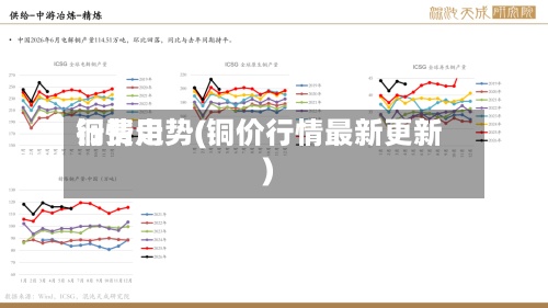 铜费用行情走势(铜价行情最新更新)