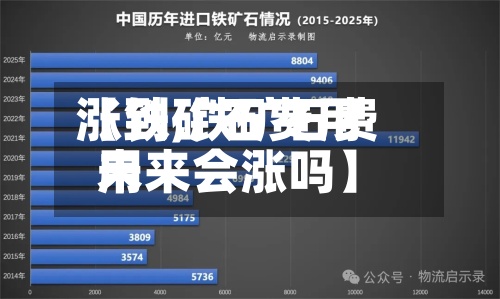【铁矿石费用涨到,铁矿石费用未来会涨吗】-第2张图片