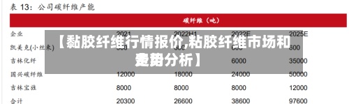 【黏胶纤维行情报价,粘胶纤维市场和费用走势分析】-第2张图片