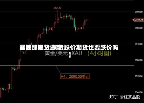 最近【现货费用暴跌那期货,现货跌价期货也要跌价吗】-第2张图片