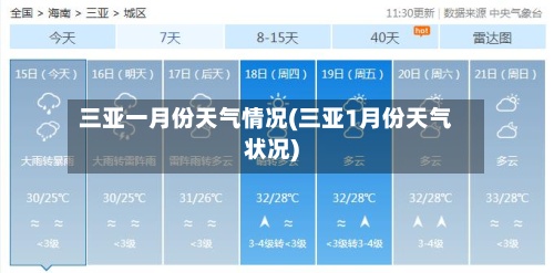 三亚一月份天气情况(三亚1月份天气状况)