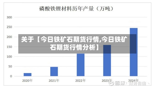 关于【今日铁矿石期货行情,今日铁矿石期货行情分析】