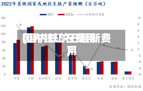 国内铁矿石费用(国内铁矿石最新费用)