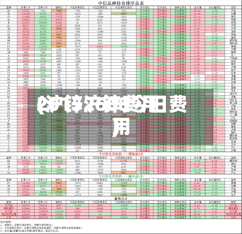 2015沪锌费用(沪锌2608今日费用)-第2张图片