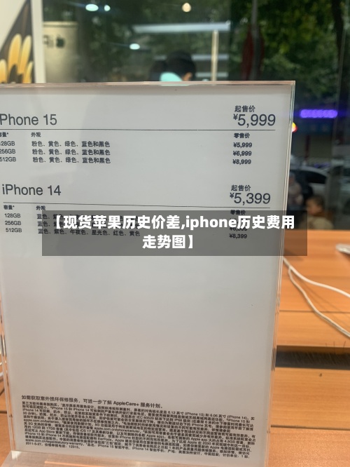 【现货苹果历史价差,iphone历史费用走势图】-第2张图片