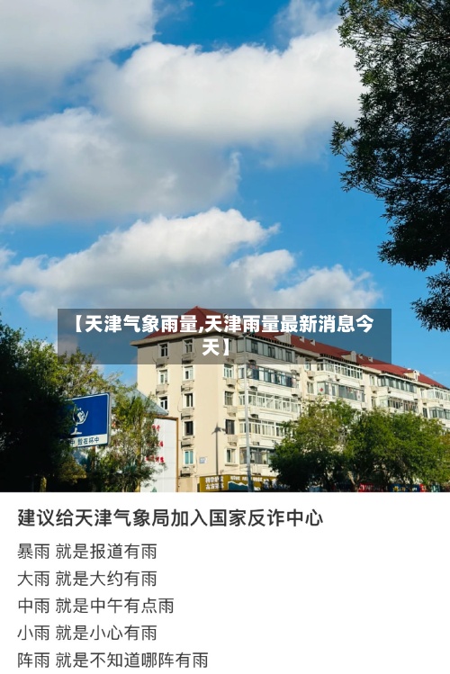 【天津气象雨量,天津雨量最新消息今天】-第3张图片
