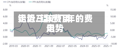 铝近三年费用走势/铝近几年的费用走势-第2张图片