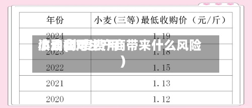 小麦费用波动(小麦费用波动会对生产商带来什么风险)-第2张图片