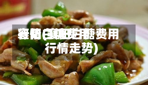 襄阳白糖费用行情(襄阳白糖费用行情走势)-第3张图片