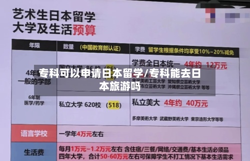 专科可以申请日本留学/专科能去日本旅游吗-第3张图片