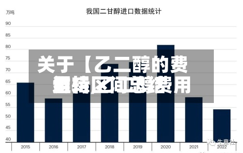 关于【乙二醇的费用逻辑,乙二醇费用维持区间总结】-第3张图片