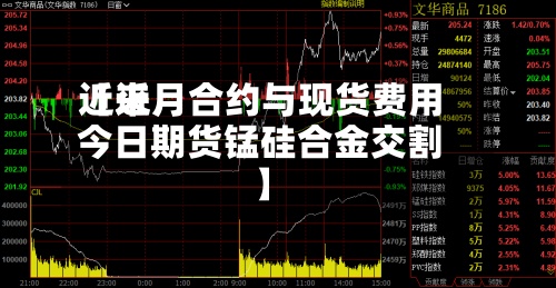 近来【近月合约与现货费用今日期货锰硅合金交割】-第2张图片