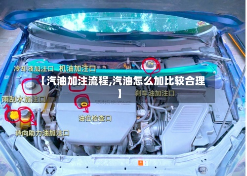 【汽油加注流程,汽油怎么加比较合理】-第2张图片