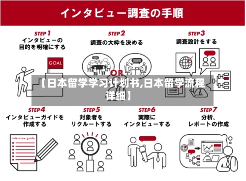 【日本留学学习计划书,日本留学流程详细】
