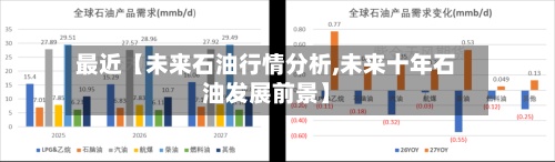 最近【未来石油行情分析,未来十年石油发展前景】-第2张图片