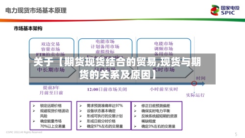 关于【期货现货结合的贸易,现货与期货的关系及原因】