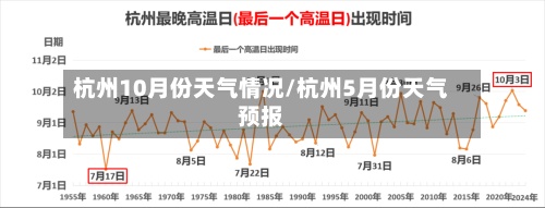 杭州10月份天气情况/杭州5月份天气预报
