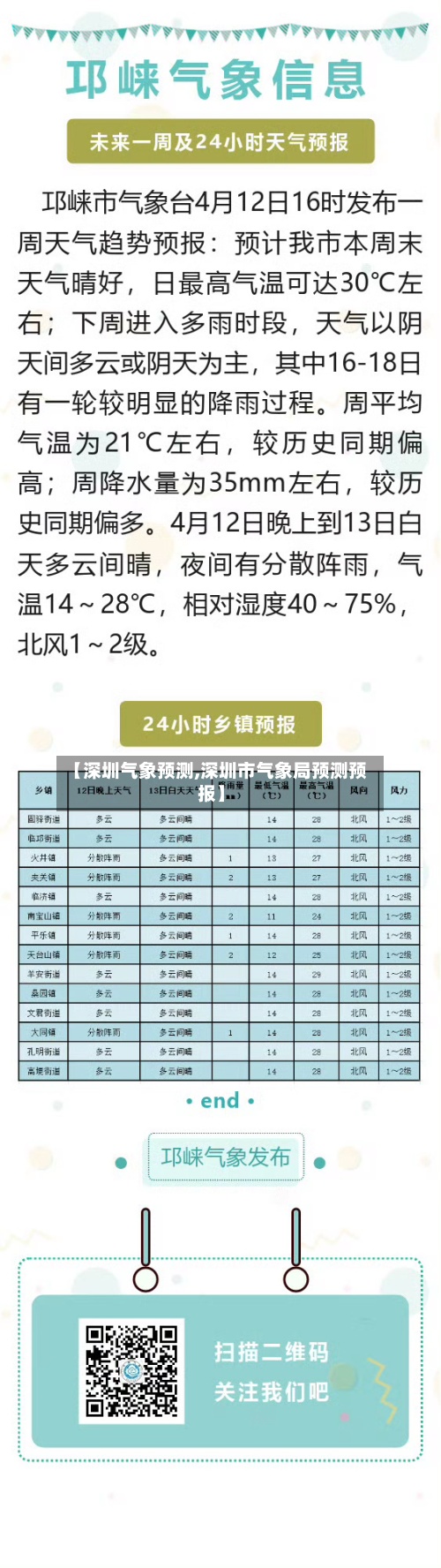 【深圳气象预测,深圳市气象局预测预报】