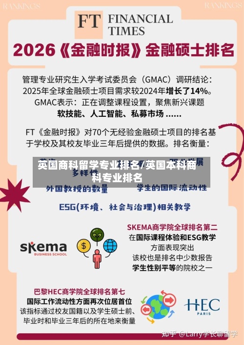 英国商科留学专业排名/英国本科商科专业排名